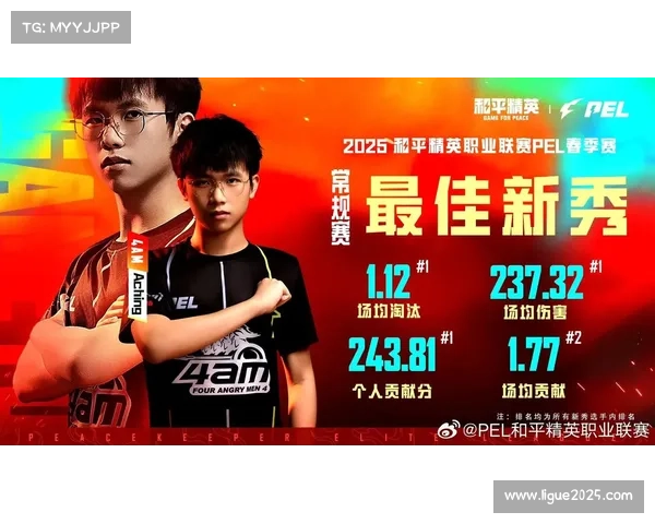PEL夏季赛季后赛9月4日正式开打16支战队争夺总决赛门票 PEL夏季赛季后赛9月4日正式开打16支战队争夺总决赛门票