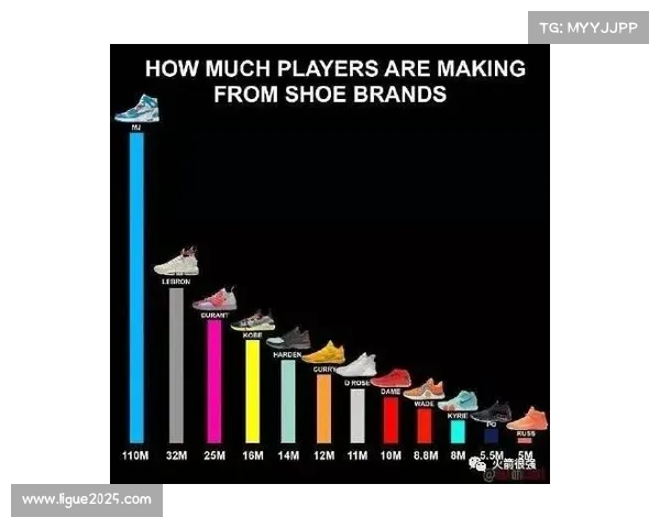 Netflix获得NFL圣诞大战转播权，并签下每年价值5亿美元的WWE版权